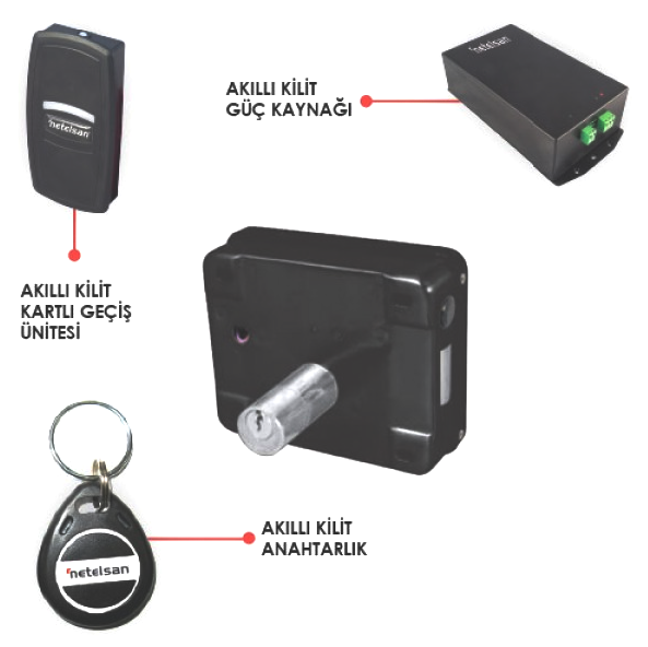 Akıllı Kilit Paket Barelli Black AKK.00004
