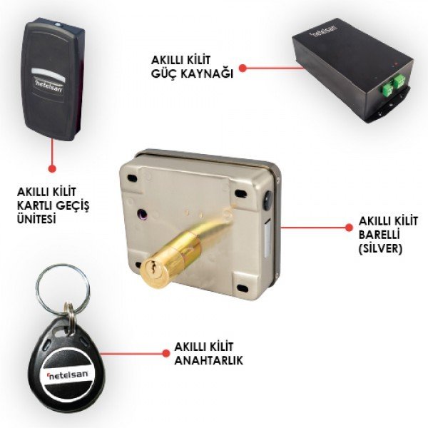 Akıllı Kilit Paket Barelli Silver AKK.00003