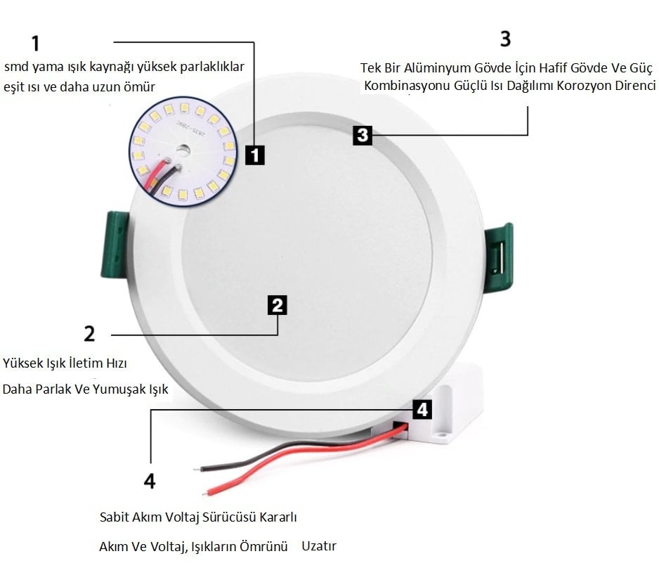 cata gold slim led panel En uygun fiyatlar