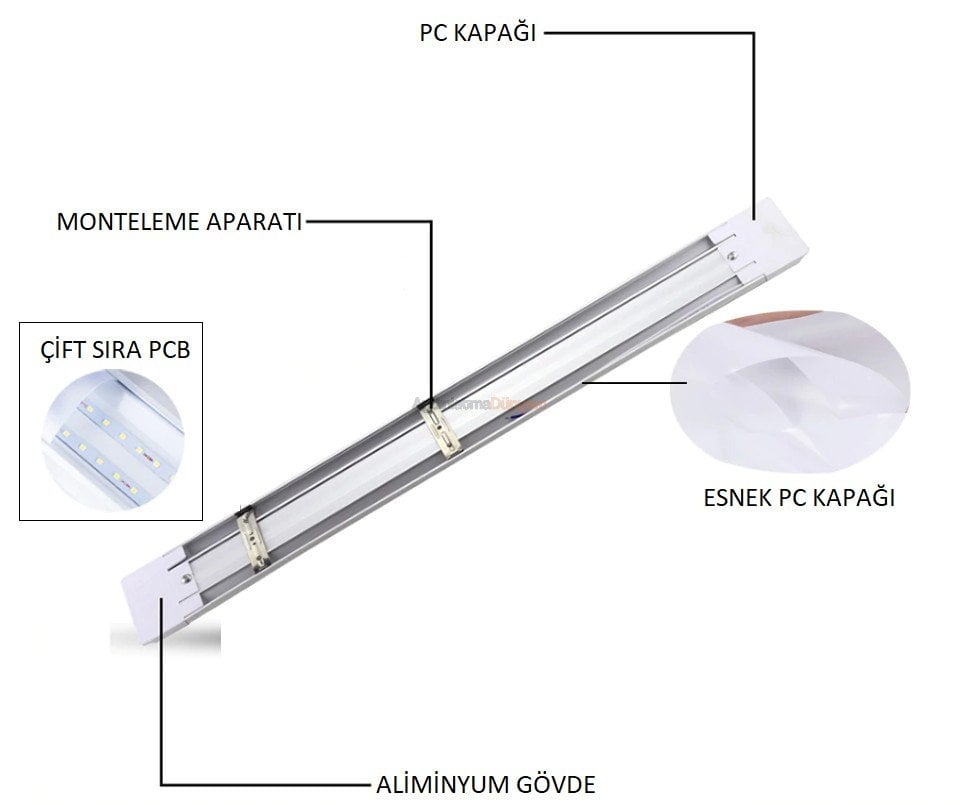 ledli yatay bant armatürler