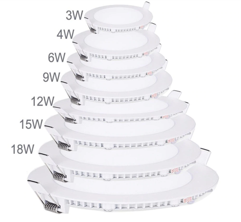 ct5144 cata panel led