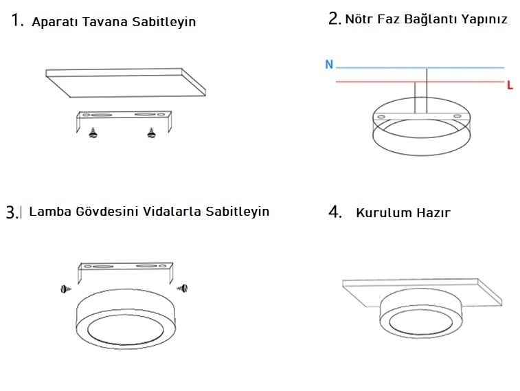 sıva üstü panel led tavana nasıl monte yapılır