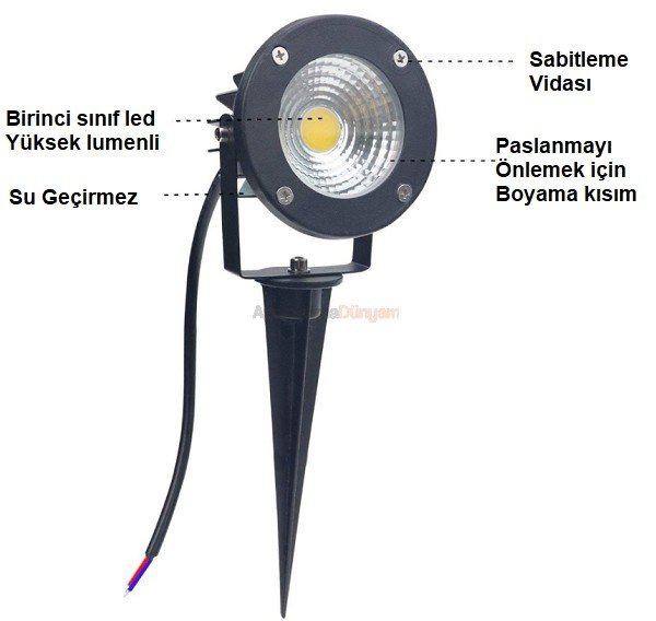 bahçe armatürleri dekoratif