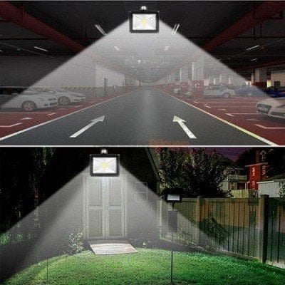 led projektör olçüleri görselleri aydinlatma dunyam
