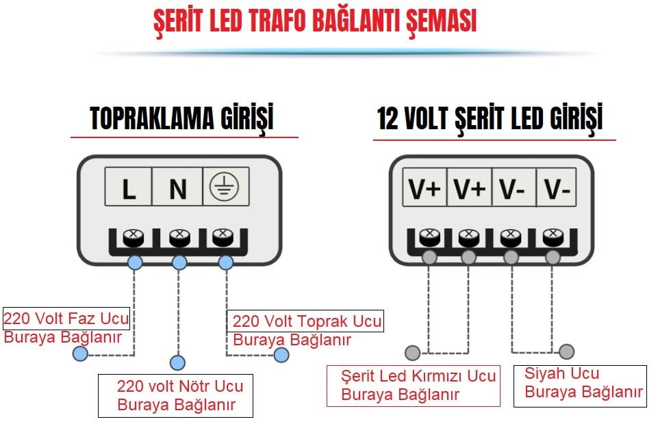 ŞERİT LED TRAFO BAĞLANTI ŞEMASI