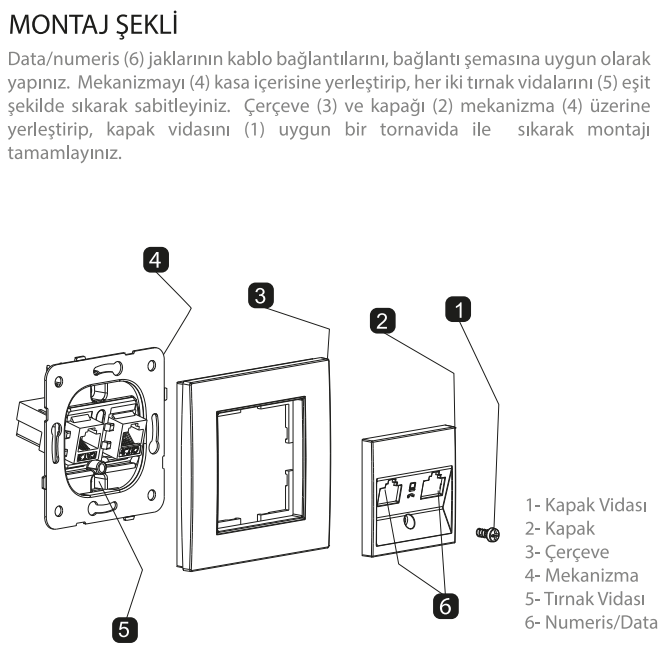 internet data prizi