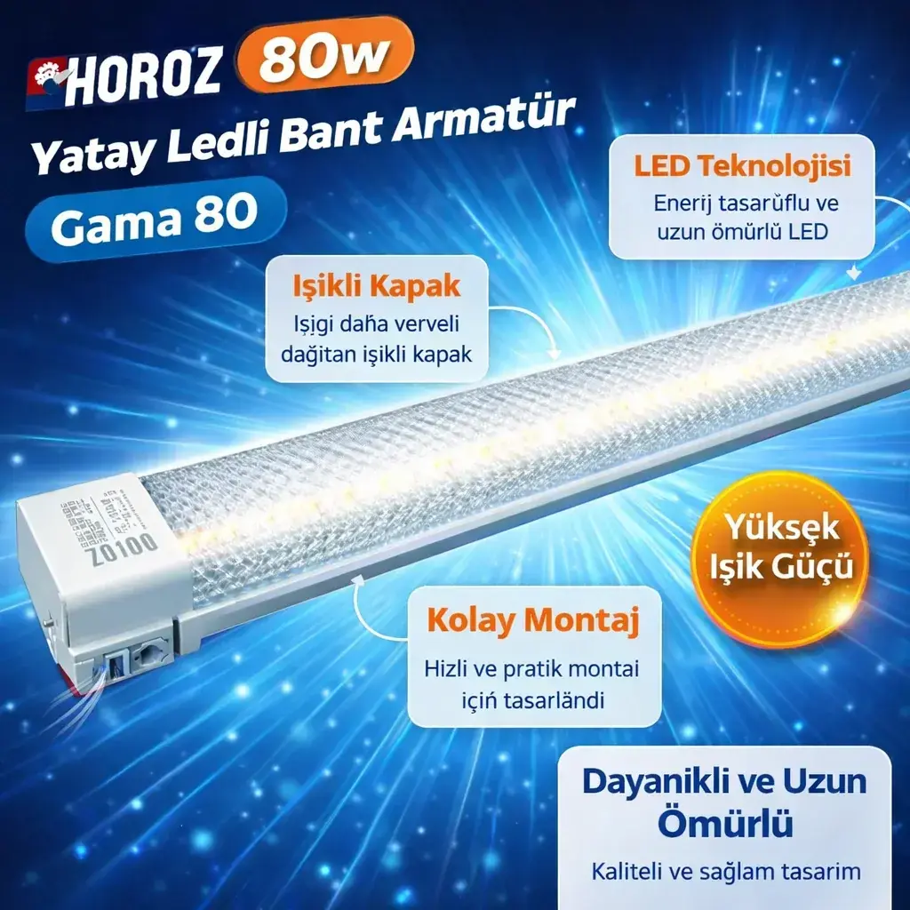 Horoz Gama 80w Yatay Ledli Bant Armatür Gama 80 | Aydınlatma Dünyam Blog