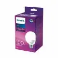Led Ampüller