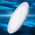 Panel Led Yuvarlak