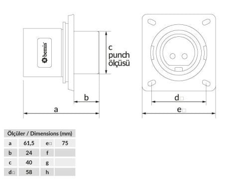 Bemis  2/16A. Makine Fişi IP44 BC1-1102-2114