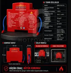 Fireblocker Otomatik Yangin Söndürme Cihazi