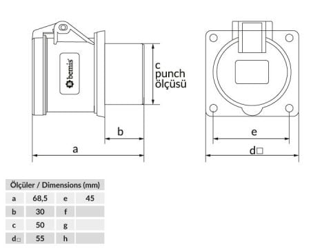 Bemis  2/32A. Makine Priz (Tek Parça) IP44 BC1-3102-2414