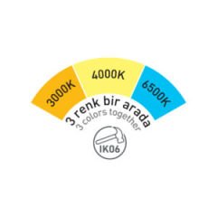 ACK 12W Led Duvar Armatürü / Beyaz/ 6500-4000-3000K Butonlu Renk Seçeneği AT15-01290