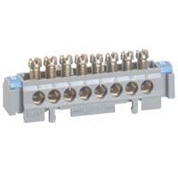 Legrand  Pano tipi İzolesiz raya mon. klemens 113mm kapasite 1x 6-25mm2 veya 12x1.5 -16mm2 LEG-004824