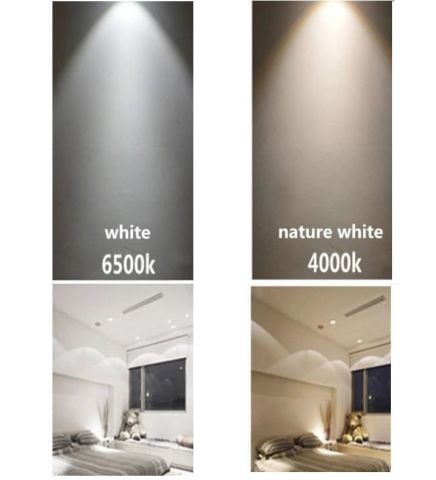 Horoz Premier-15 Led Ampül 15 Watt 1500 Lümen Günışığı 4200 Kelvin