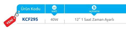 Vanti 40W 12” Masaüstü Fan KCF295