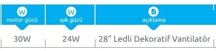Vanti 30w 28” Ledli Dekoratif Vantilatör KCF303