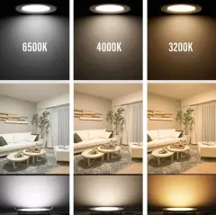 Cata 3 Watt Panel Led Armatür CT-5144 Günışığı