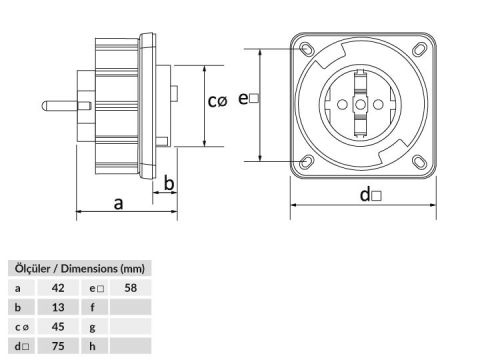 Bemis  Makine Fiş IP68 BS1-1402-7114
