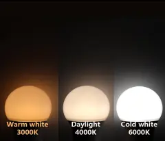 8 Watt  E27 Led Ampul 4000K Kes180 4000 Kelvin