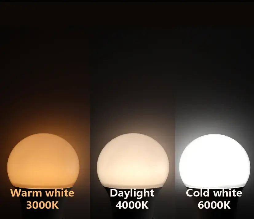 8 Watt  E27 Led Ampul 4000K Kes180 4000 Kelvin