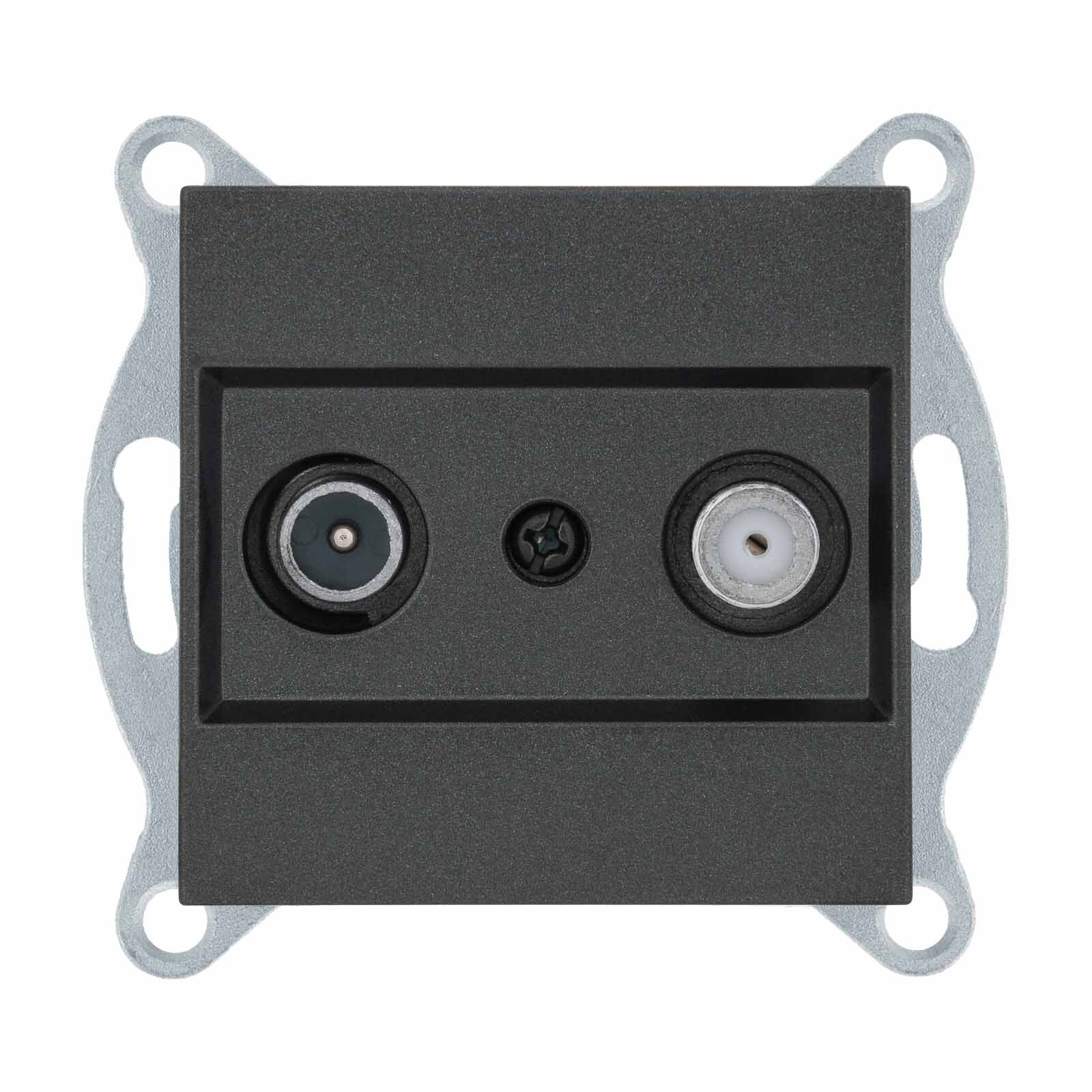 Exen Antrasit Modül+Kapak  Tv-Sat Prizi Geçisli