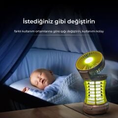 Bix Kl-02 Fanli Sivrisinek Kovucu Kamp Lambasi Ipx4 Su Korumali Uv Fener - Sari