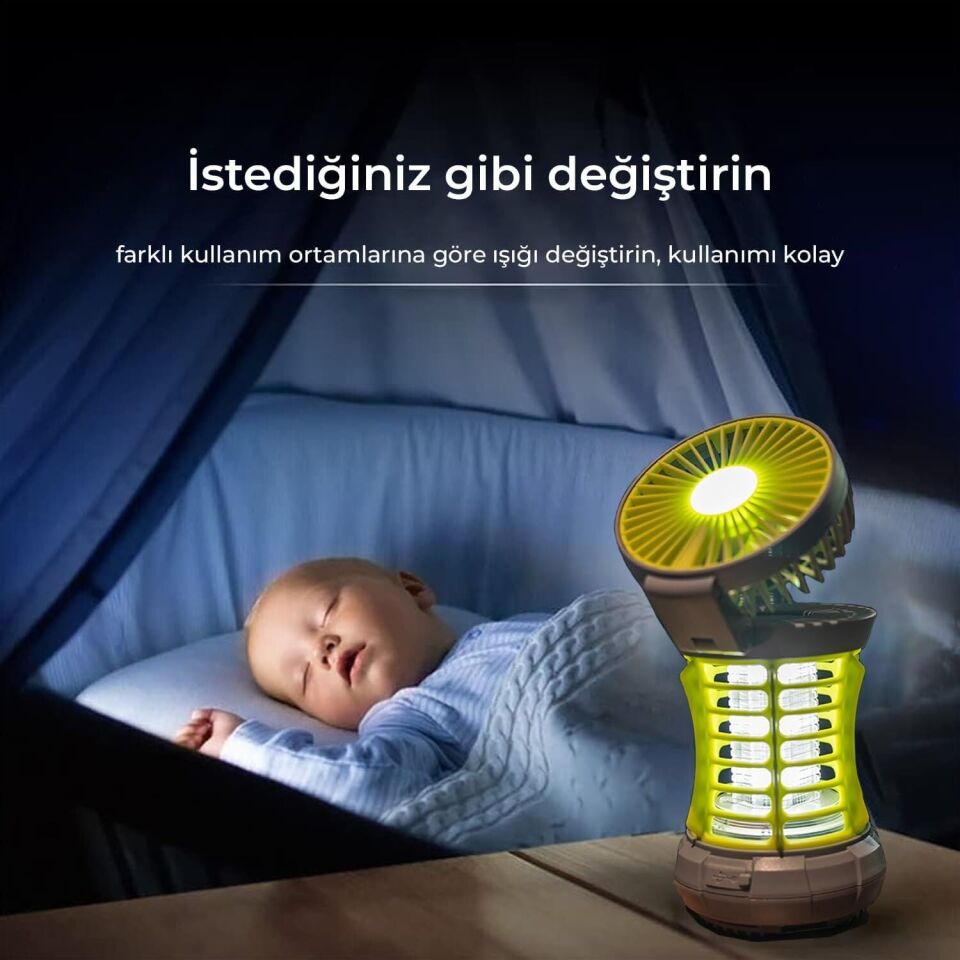 Bix Kl-02 Fanli Sivrisinek Kovucu Kamp Lambasi Ipx4 Su Korumali Uv Fener - Sari