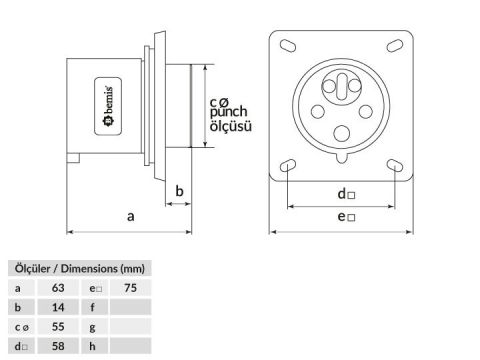 Bemis  5/16A. Enversör Makine Fişi IP44 BC1-1505-2070