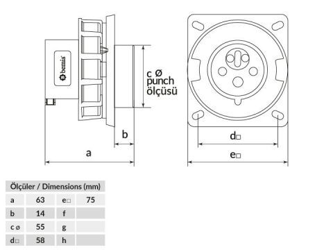 Bemis  5/16A. Enversör Makine Fişi IP67 BC1-1505-7070