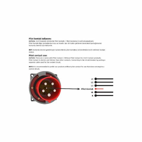 Bemis 4/125A. 90° Egik Pako Salterli Duvar Prizi Ip65 Bc3-6504-7550