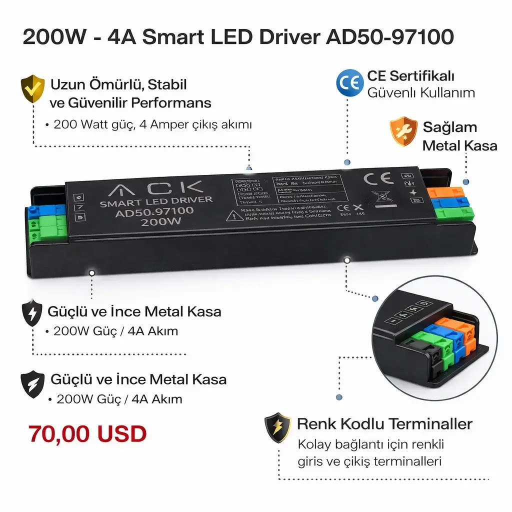 ACK AD50-97100 Retro Smart Driver 200W Dc48V 178*50*22Mm Ac185-260V 24V.6 8A en uygun fiyatlı satıcı