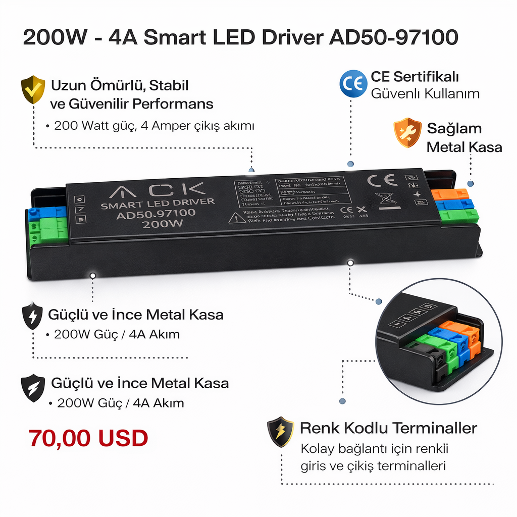 ACK AD50-97100 Retro Smart Driver 200W Dc48V 178*50*22Mm Ac185-260V 24V.6 8A