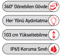 ACK AC62-05092 Sarj Edilebilir Tasinabilir Led Projektör Cct 50W