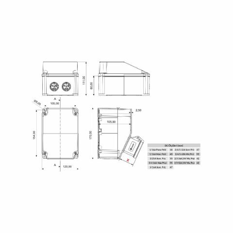 Bemis Ön 1 Ad. Pako Salter Ön 1 Ad. 5/32A. 380V.  Makine Priz Ip44 Bd7-2134-1090