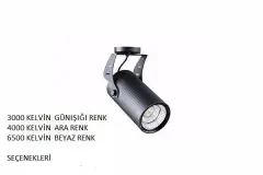 40 Watt Mağaza Ray Armatürü