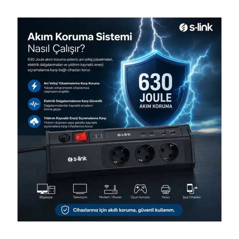 S-Link Prz03 Akim Korumali Priz Prizhive 3M 630 Joule 1.5Mm 2 Usb 2 Typec 2.4A/5V500V 6000V 6Li