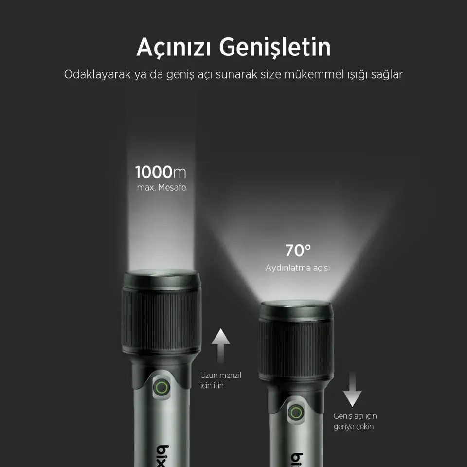 Bix BX2139FL 60W 2000M Lümen Fener