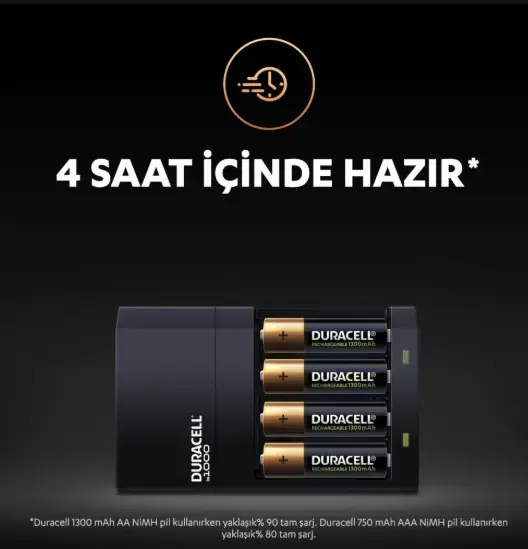 Duracell Sarj Aleti Cef14 2+2 Pilli