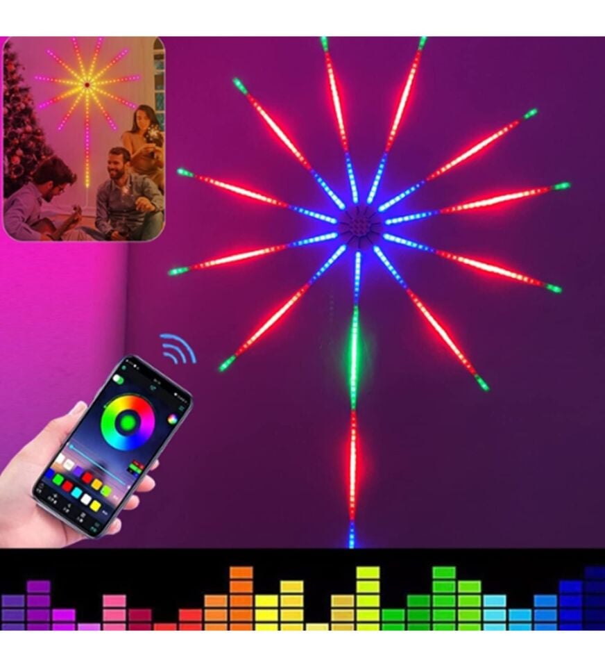 Kumandali Havai Gökkusagi LED Serit RGB