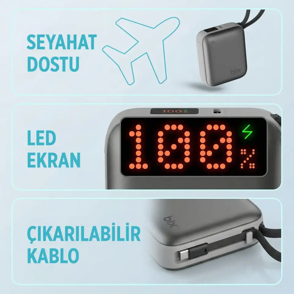 Bix PB119 10000mAh PD 20W Hizli Sarj Cihazi Dijital Göstergeli Mini Powerbank - Turuncu