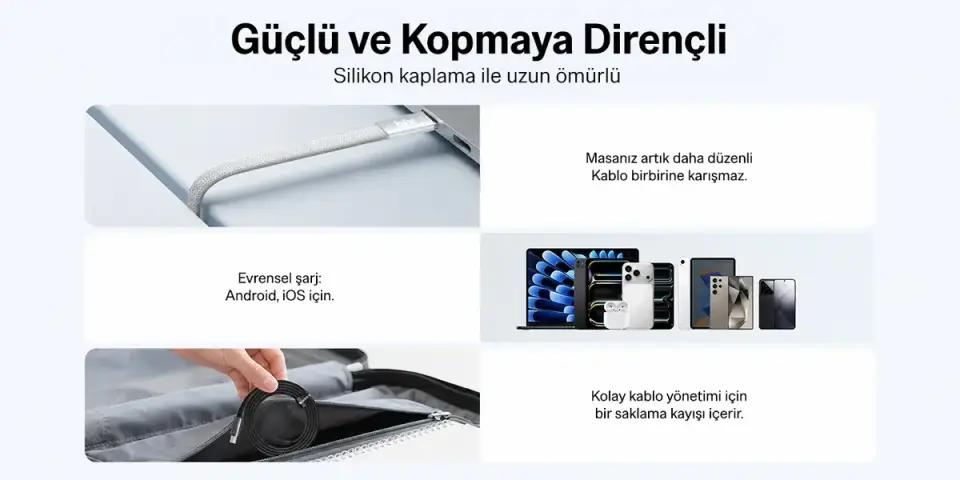 Bix Tsc2Cc Type-C To Type-C 60 W.Sarj Kablosu