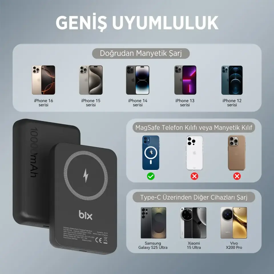 Bix PB112 15W Manyetik Kablosuz Şarj ve 20W USB-C Hızlı Şarj Destekli 10.000mAh MagSafe ve Qi Uyumlu Mini Powerbank