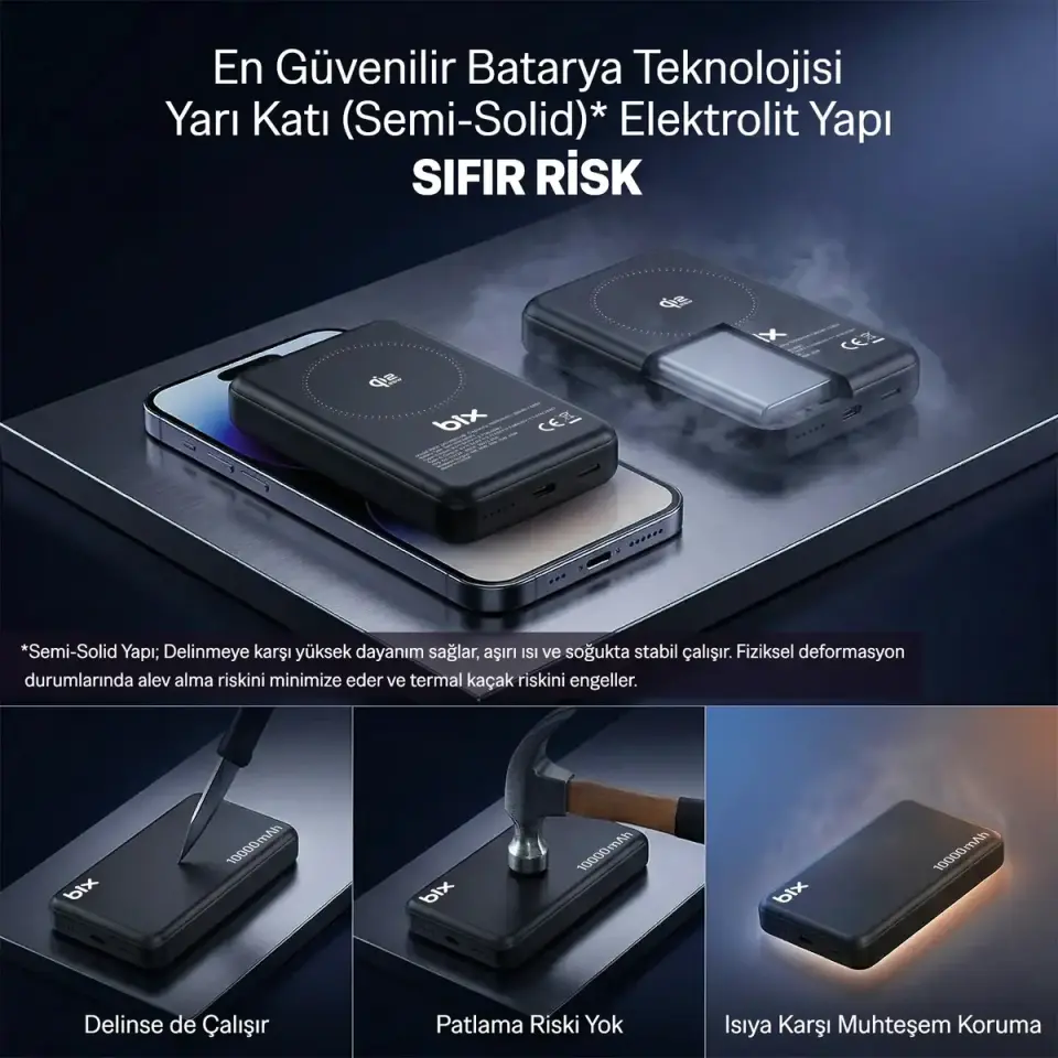 Bix Taşınabilir Hızlı Şarj Cihazı Turuncu PB121 Qi2.2 Sertifikalı 25W Kablosuz Magsafe PD 3.0 10000mAh Semi-Solid State Powerbank Dahili USB-C Kablolu