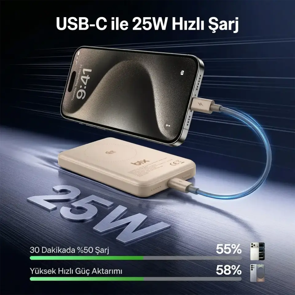 Bix Taşınabilir Hızlı Şarj Cihazı Siyah PB121 Qi2.2 Sertifikalı 25W Kablosuz Magsafe PD 3.0 10000mAh Semi-Solid State Powerbank Dahili USB-C Kablolu