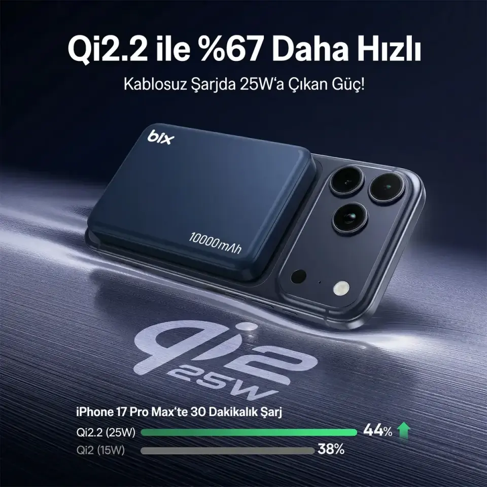 Bix Taşınabilir Hızlı Şarj Cihazı Siyah PB121 Qi2.2 Sertifikalı 25W Kablosuz Magsafe PD 3.0 10000mAh Semi-Solid State Powerbank Dahili USB-C Kablolu