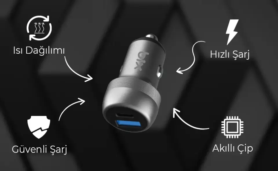 Bix 100W Type-C PD 65W ve USB-A QC 35W PPS Destekli Çift Çıkışlı Mini Araç içi Hızlı Şarj Cihazı