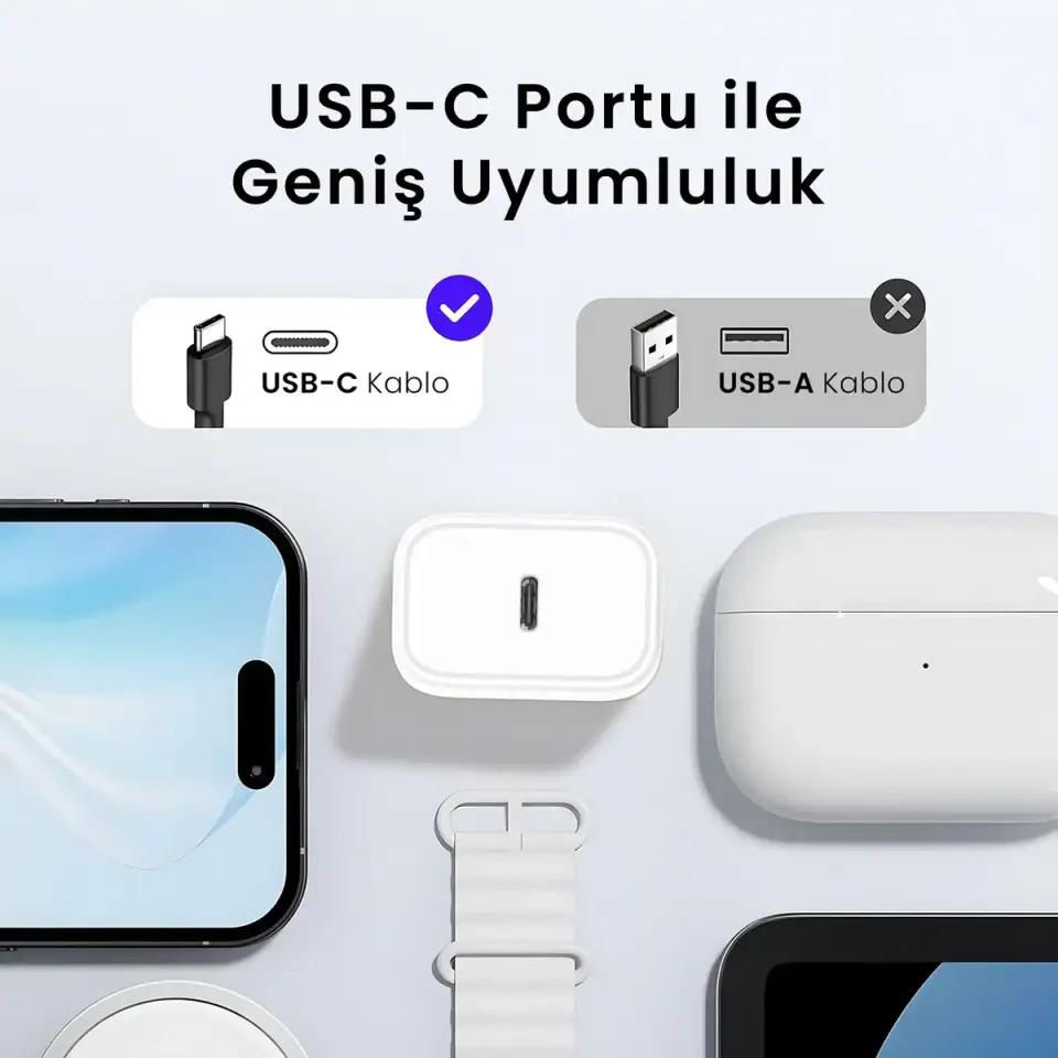 Bix 20W USB-C PD 3.0 Akım Korumalı Hızlı Şarj Adaptörü
