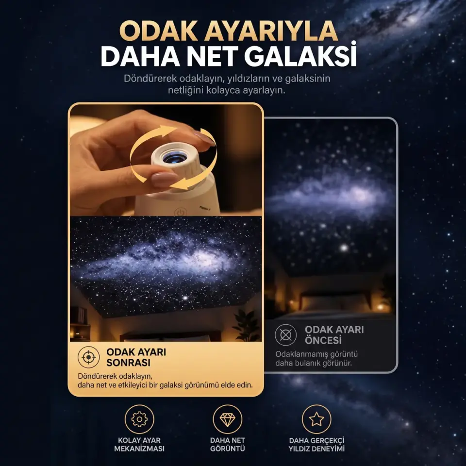 Yıldızlı Galaxy projektör Gökyüzü Gece Lambası