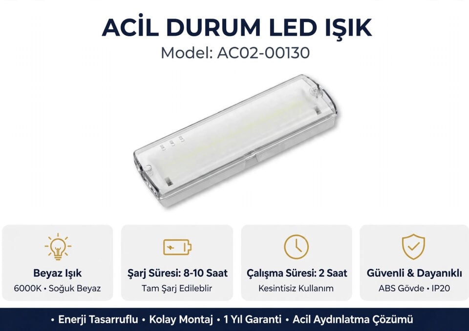 ACK AC02-00130 36X0.5W Smd Led Isildak 300Lm